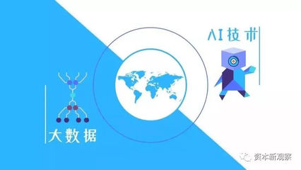 數(shù)字營(yíng)銷(xiāo)MIP 廣告業(yè)的未來(lái)趨勢(shì)及科技信息咨詢服務(wù)的融合